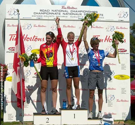 photo : Guy Maguire, info@veloptimum.net